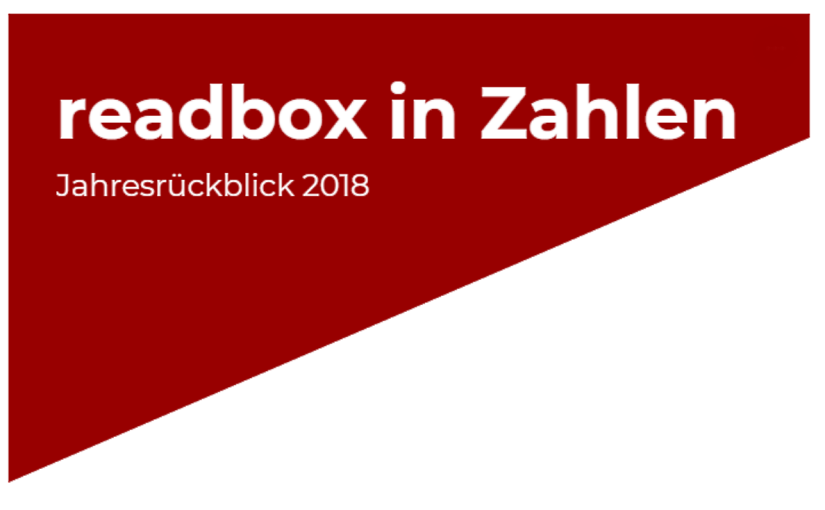Alle Ergebnisse zu In-Book-Marketing, Metadaten und Co.: readbox in Zahlen – der Jahresrückblick 2018